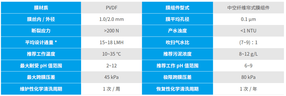 全年最精准24码