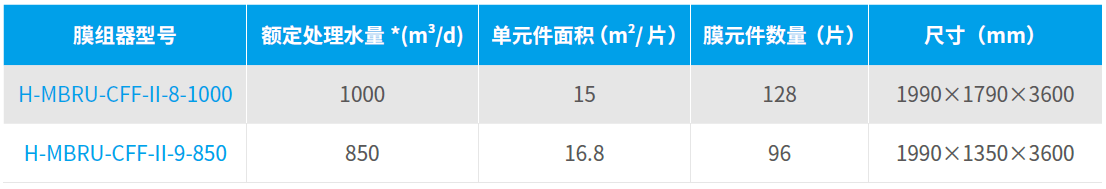 全年最精准24码