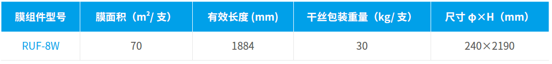 全年最精准24码