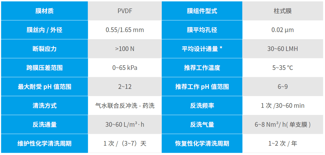 全年最精准24码