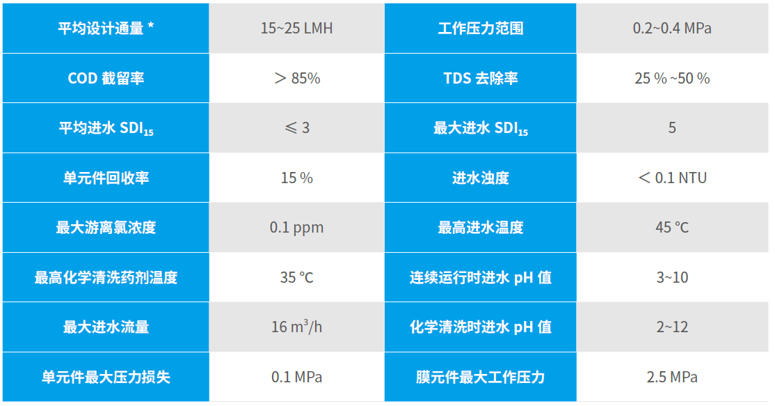 全年最精准24码