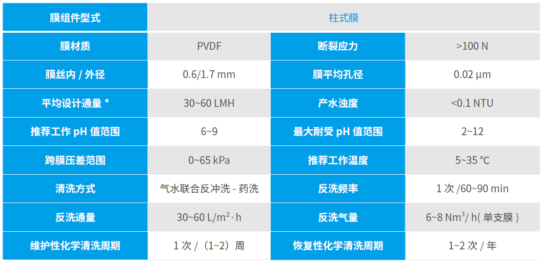 全年最精准24码