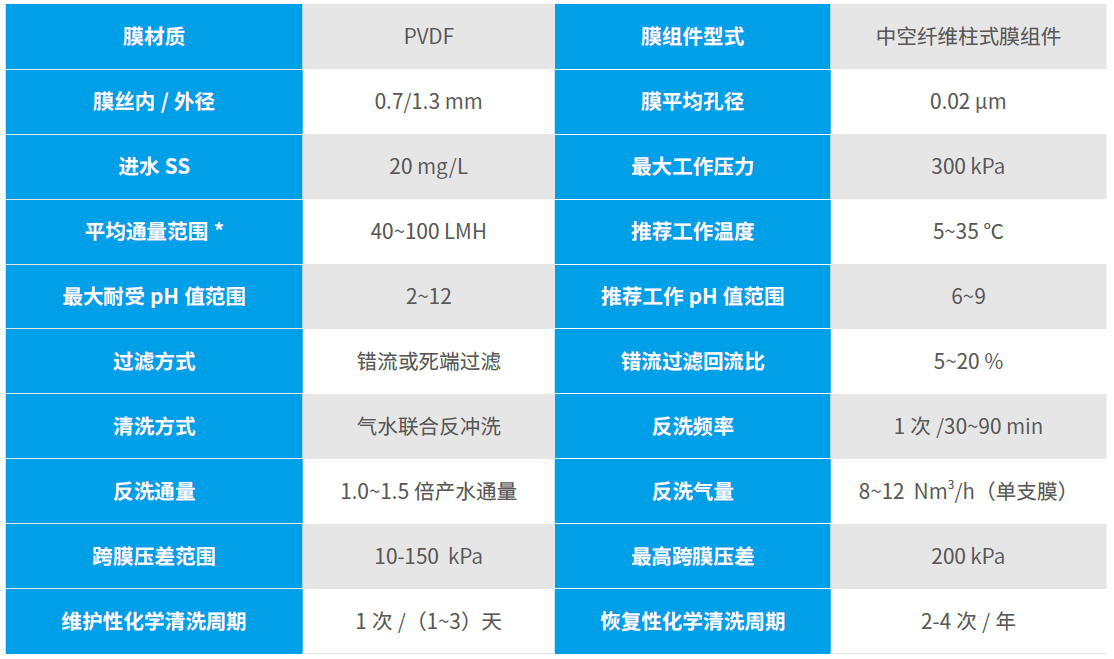 全年最精准24码