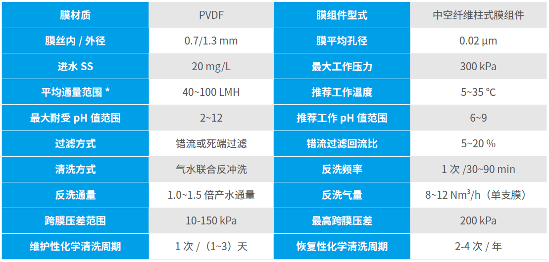 全年最精准24码