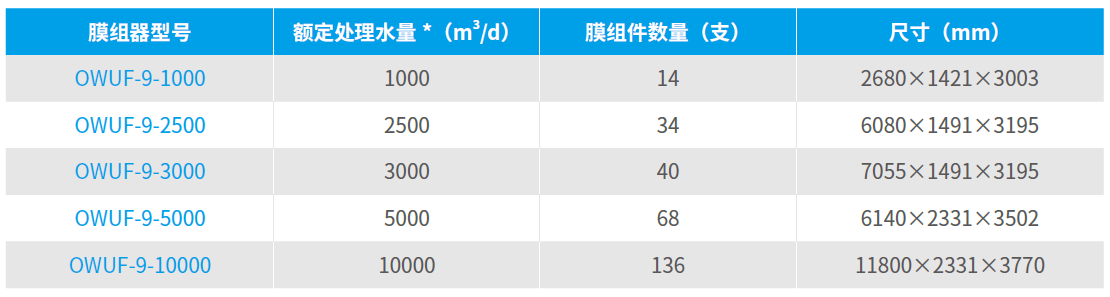 全年最精准24码