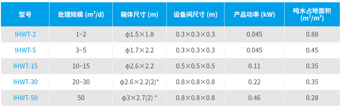 全年最精准24码