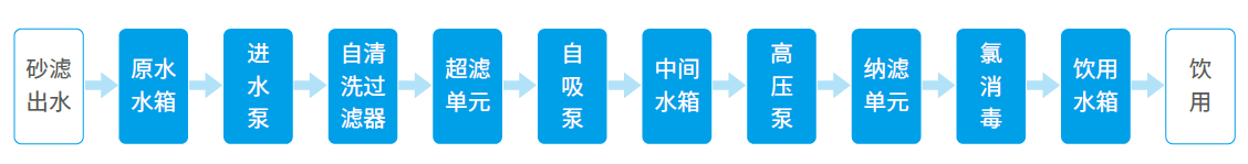 全年最精准24码