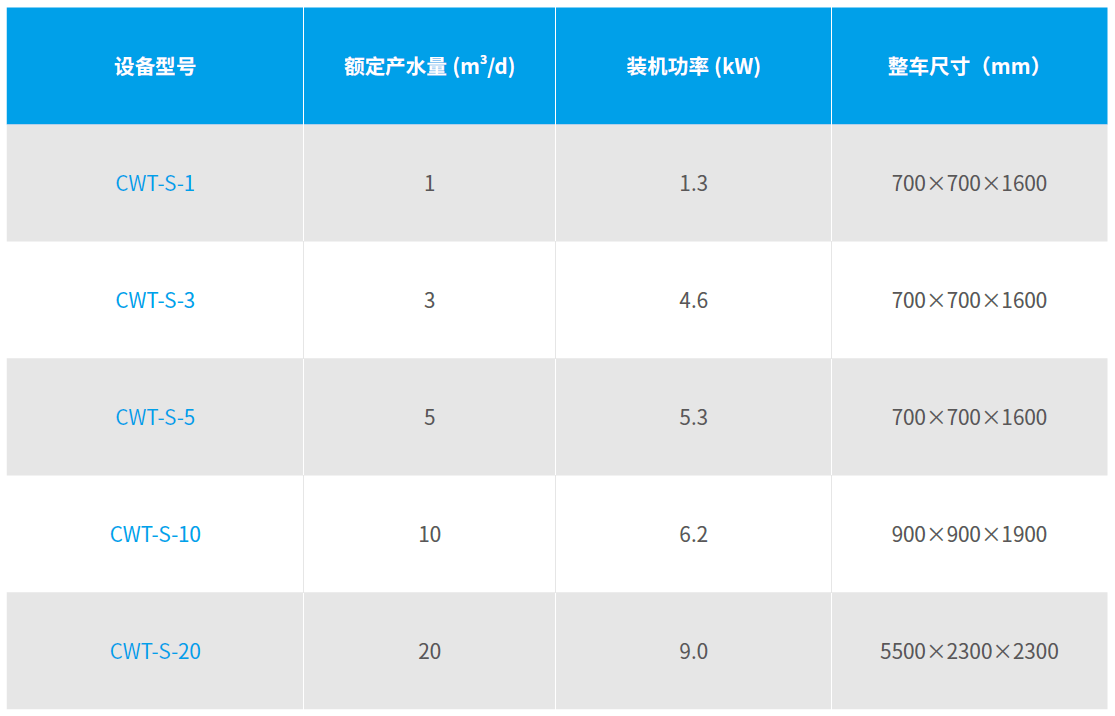 全年最精准24码