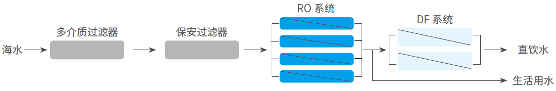 全年最精准24码