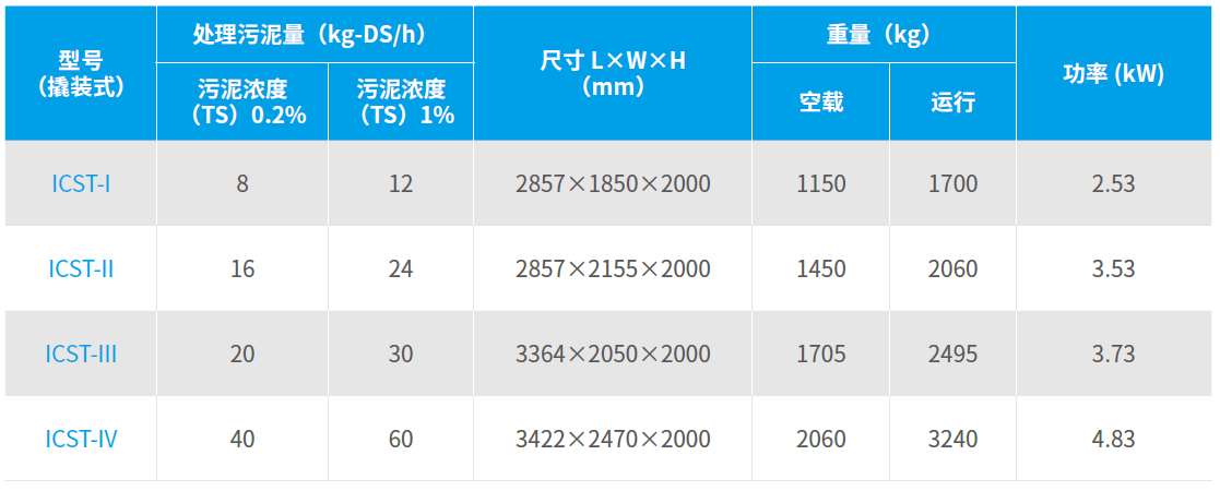 全年最精准24码