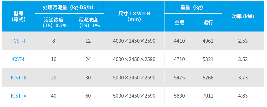 全年最精准24码