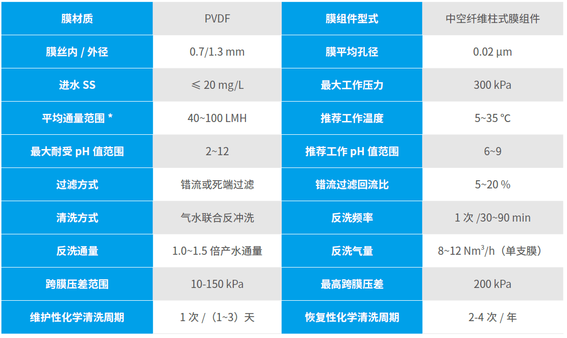 全年最精准24码