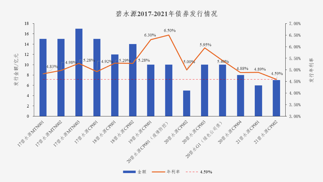 全年最精准24码